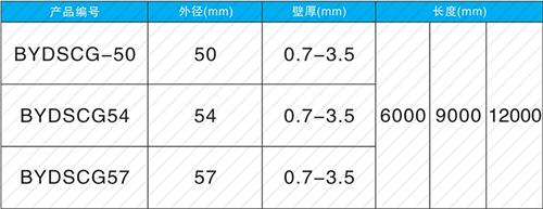 修武钳压式声测管现货规格尺寸